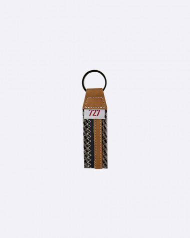 Keyring